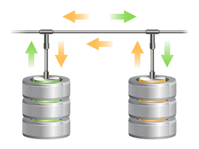 simple database backups